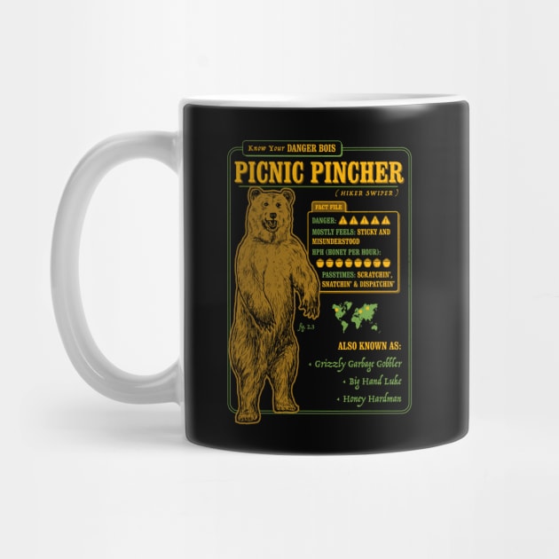 Funny Bear Fact File - Picnic Pincher by dumbshirts